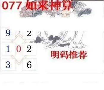 26077期: 白老3D杀码图版