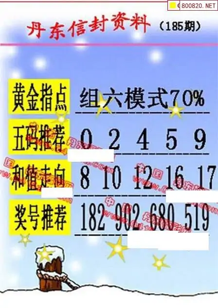 25185期: 福彩3D丹东全图分析