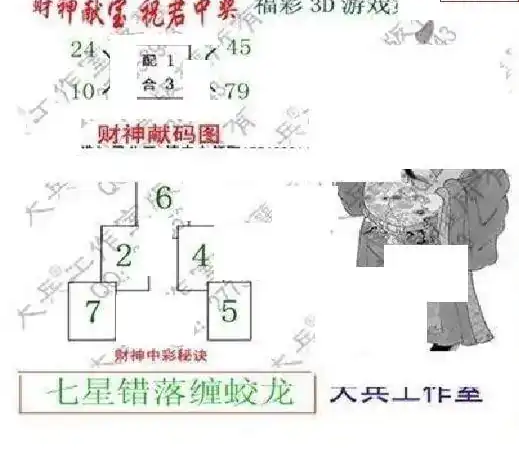 25099期: 大兵福彩3D黄金报图版