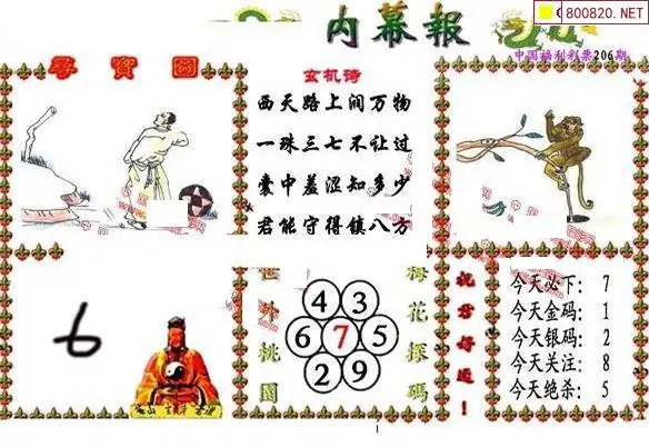 25206期: 福彩3D丹东全图分析