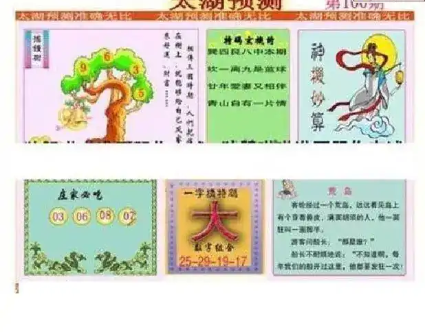 25100期: 太湖图福彩3D精品预测