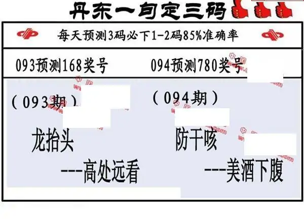 25094期: 福彩3D丹东全图分析