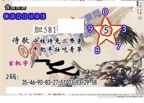 24153期: 白老3D杀码图版