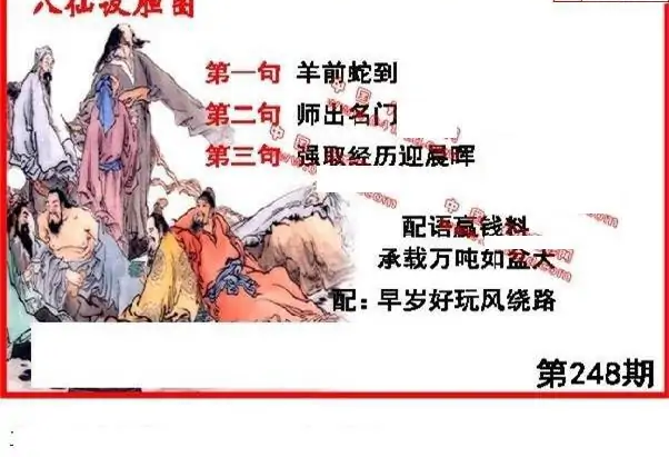 25248期: 福彩3D丹东全图分析