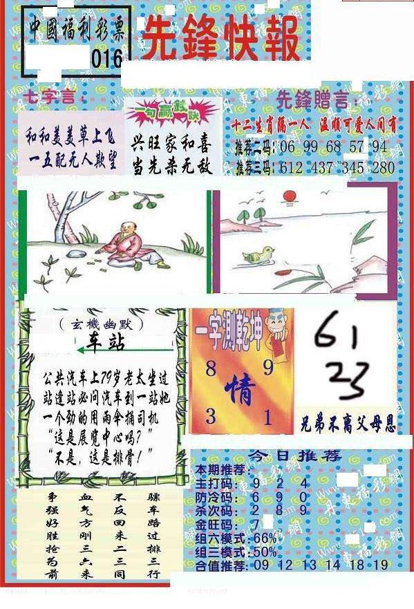 25016期: 福彩3D丹东全图分析