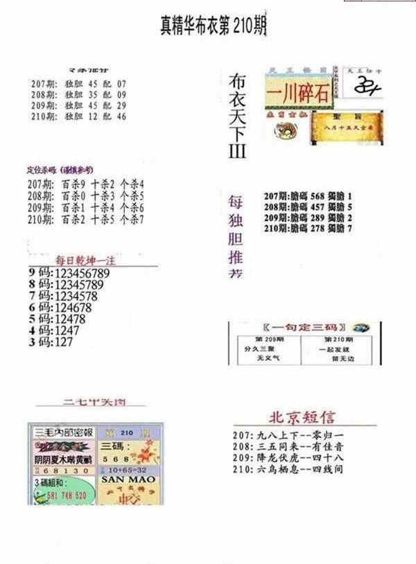 24210��: ����3Dȫ��ͼ��ο�