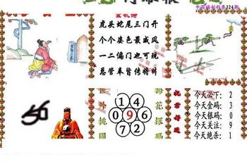 25324期: 福彩3D丹东全图分析