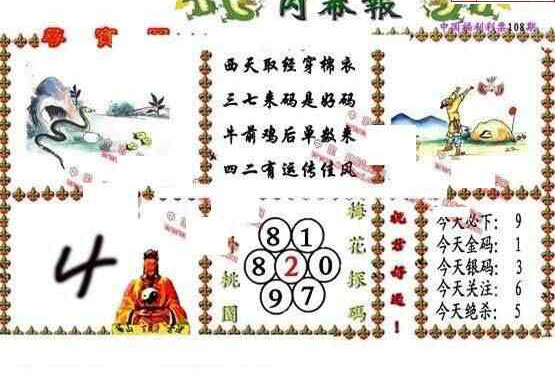 24108期: 福彩3D丹东全图分析