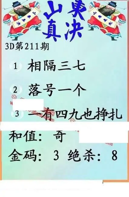 25211期: 福彩3D丹东全图分析