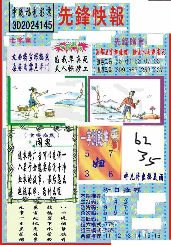 24145期: 福彩3D丹东全图分析
