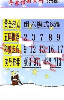 26070期: 福彩3D丹东全图分析