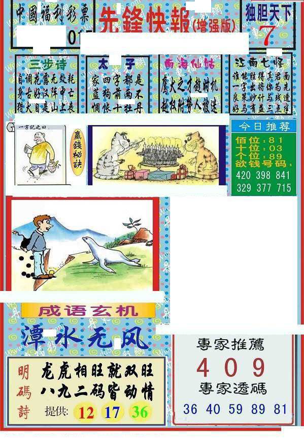 25015期: 福彩3D丹东全图分析