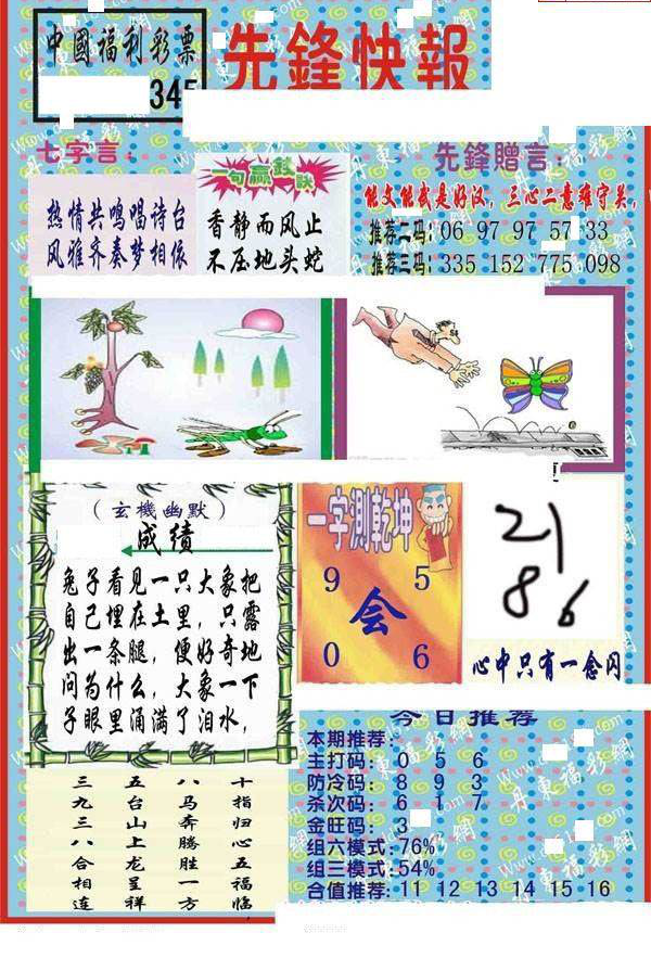 24345期: 福彩3D丹东全图分析