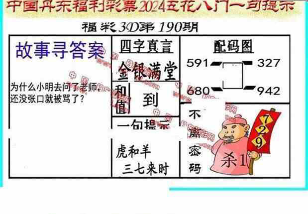 24190期: 福彩3D丹东全图分析