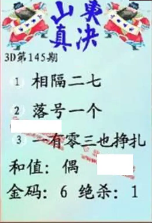 25145��: ����3D����ȫͼ����