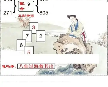 福彩3D26059期天中全套预测分析图