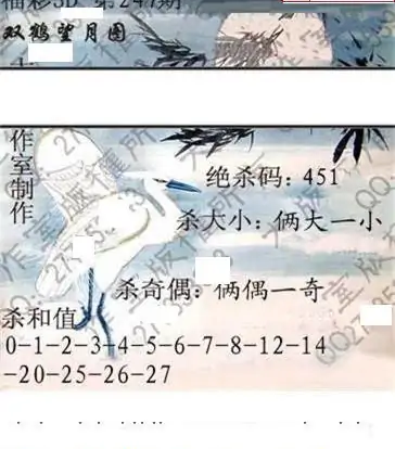 25247期: 大兵福彩3D黄金报图版