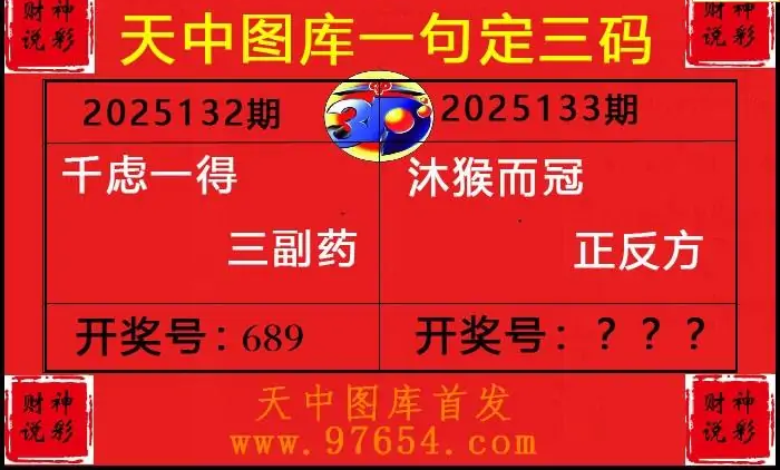 25133��: ����˵��3Dȫ��ͼ��