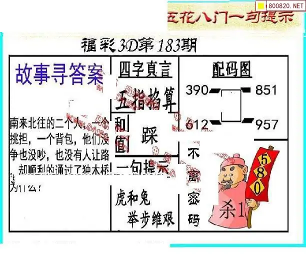 25183期: 福彩3D丹东全图分析