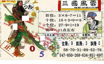 26035期: 福彩3D丹东全图分析