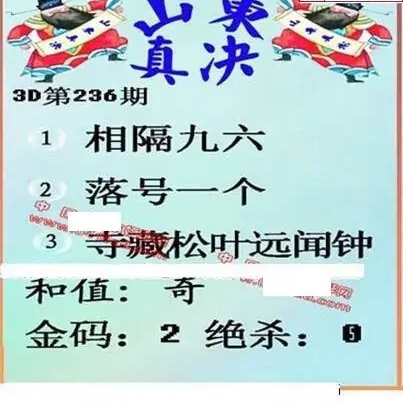 25236期: 福彩3D丹东全图分析