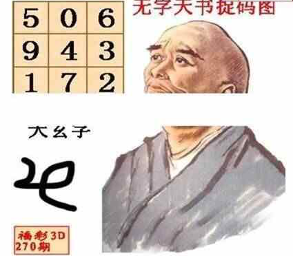 24270期: 福彩3D丹东全图分析