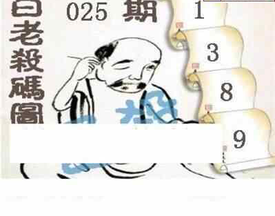 25025期: 白老3D杀码图版