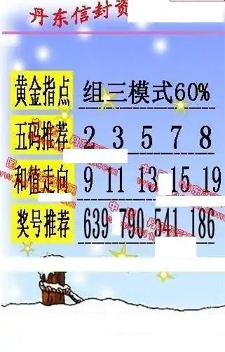 25133��: ����3D����ȫͼ����