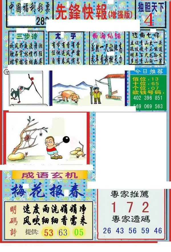 25283期: 福彩3D丹东全图分析