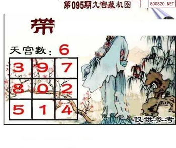 福彩3D 26095期佐罗图一掌经预测图