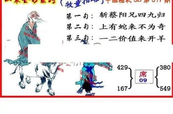 25317期: 福彩3D丹东全图分析
