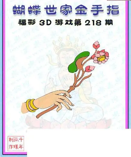 25218期: 3D蝴蝶世家蝴蝶彩图