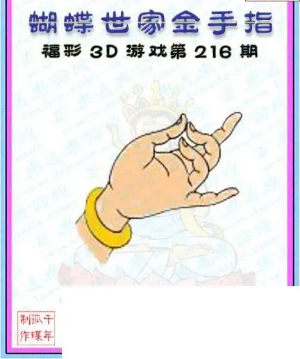 25216期: 3D蝴蝶世家蝴蝶彩图