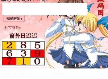 福彩3D26054期天中全套预测分析图