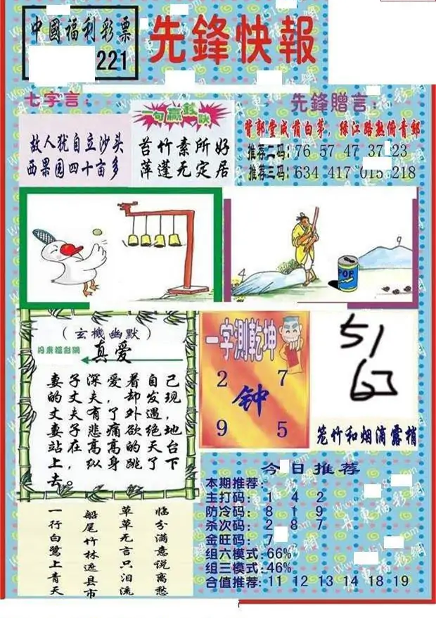 25221期: 福彩3D丹东全图分析