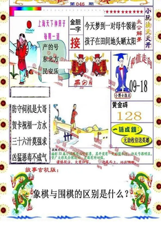 26046期: 福彩3D丹东全图分析