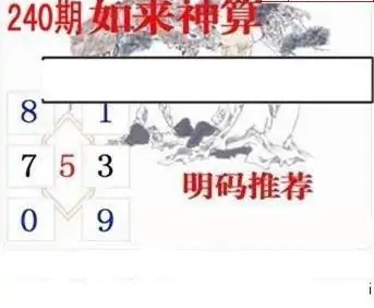 25240期: 白老3D杀码图版