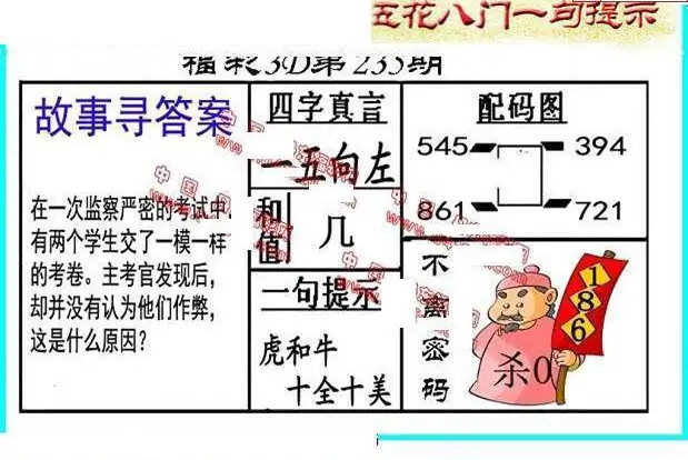 25235期: 福彩3D丹东全图分析