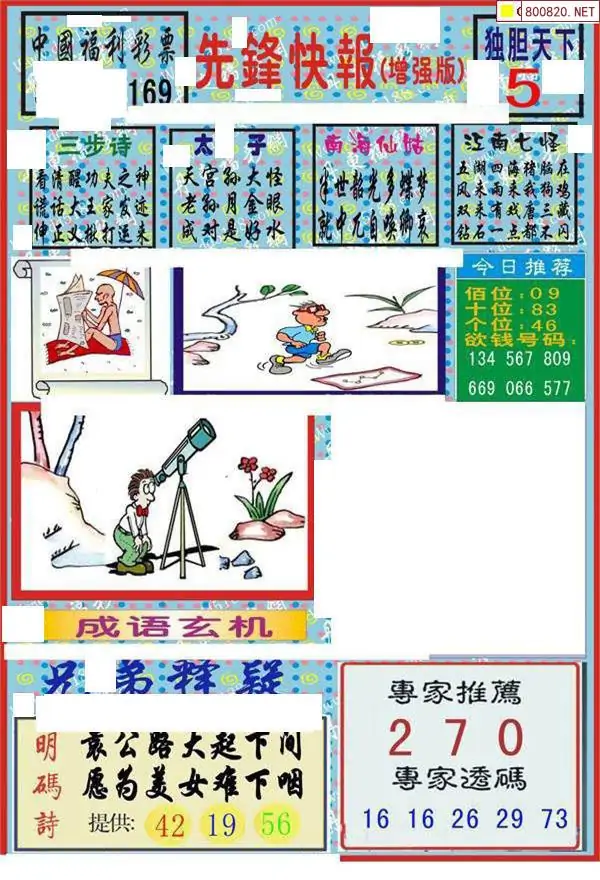 25169期: 福彩3D丹东全图分析