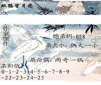 26083期: 大兵福彩3D黄金报图版