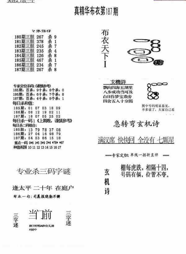 24187期: 福彩3D全套图版参考