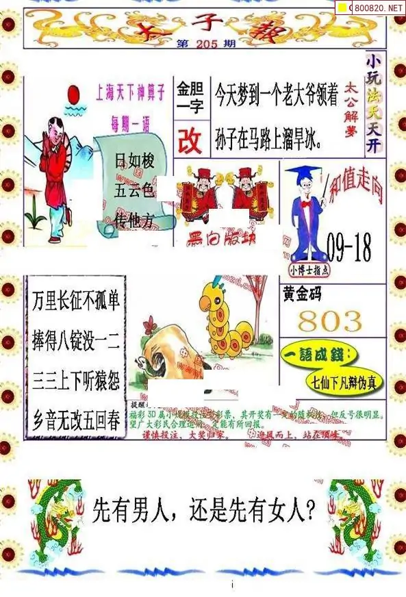 25205期: 福彩3D丹东全图分析