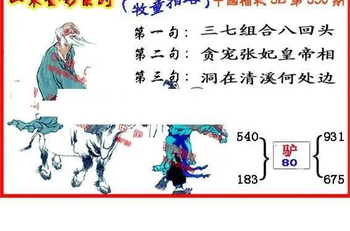 25350期: 福彩3D丹东全图分析