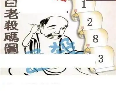 25070期: 白老3D杀码图版