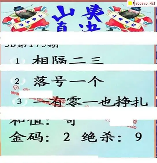 25175期: 福彩3D丹东全图分析