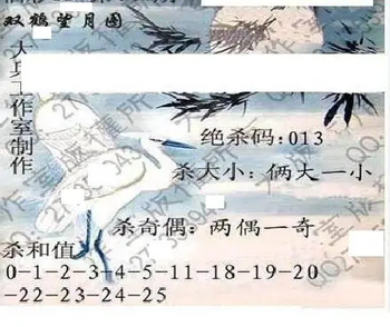 26007期: 大兵福彩3D黄金报图版