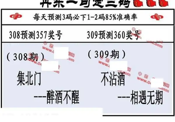 25309期: 福彩3D丹东全图分析