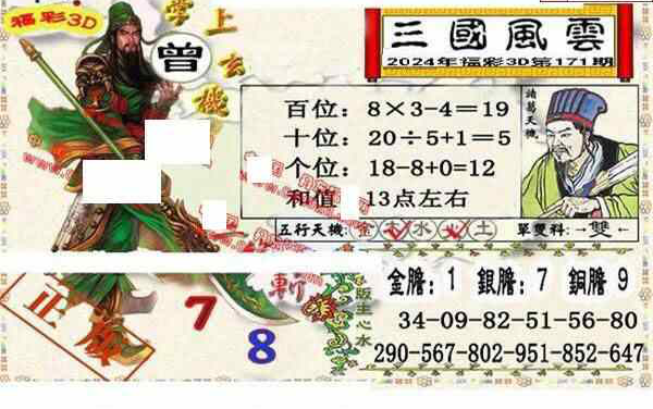24171期: 福彩3D丹东全图分析