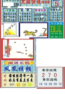 25330期: 福彩3D丹东全图分析