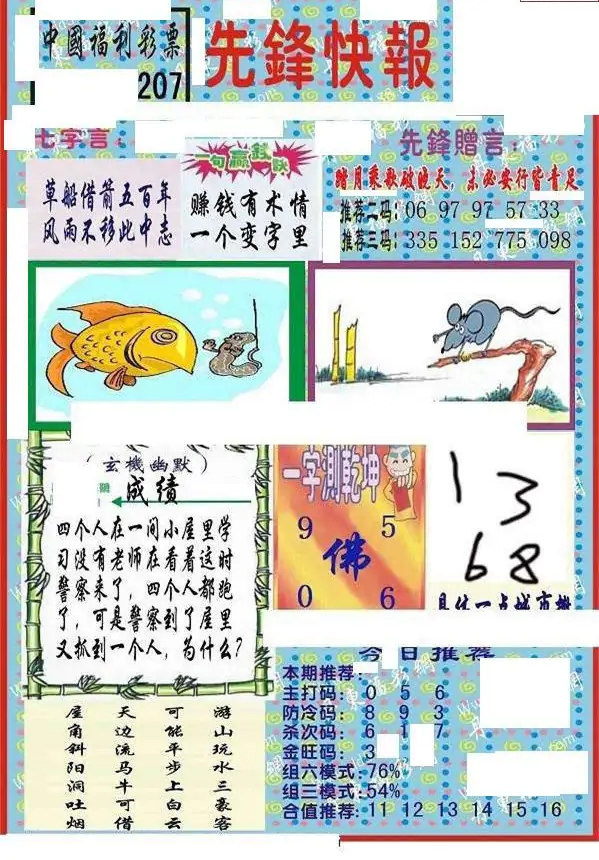 25207期: 福彩3D丹东全图分析